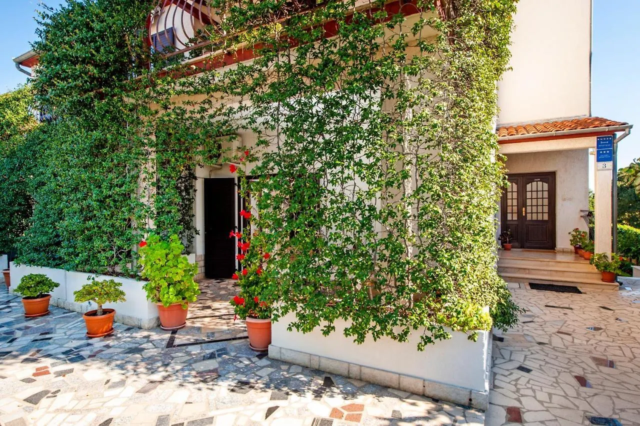 Apartments Anamarija location